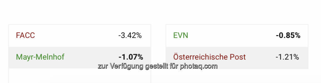 http://www.boerse-social.com/tournament  (28.04.2020) 