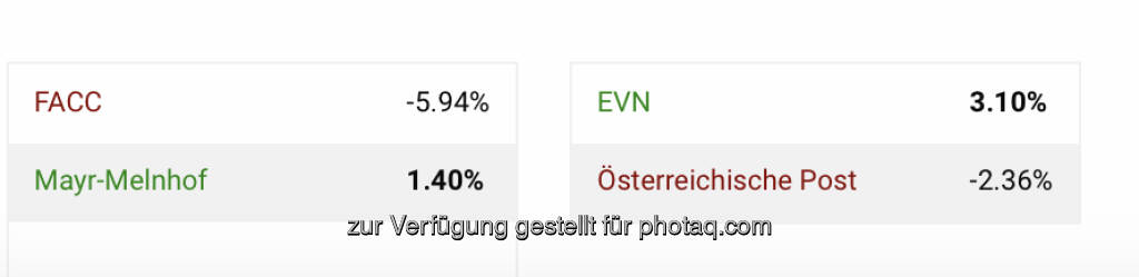 http://www.boerse-social.com/tournament (29.04.2020) 