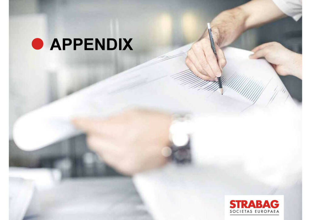 Strabag - Appendix (03.05.2020) 