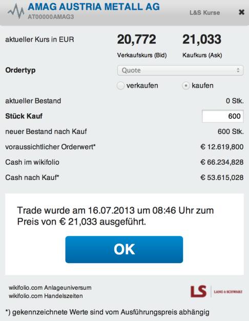 1. Trade für https://www.wikifolio.com/de/DRASTIL1-Stockpicking-sterreich : 600 Amag zu 21,033 Euro (c) wikifolio, © wikifolio WFDRASTIL1 (16.07.2013) 