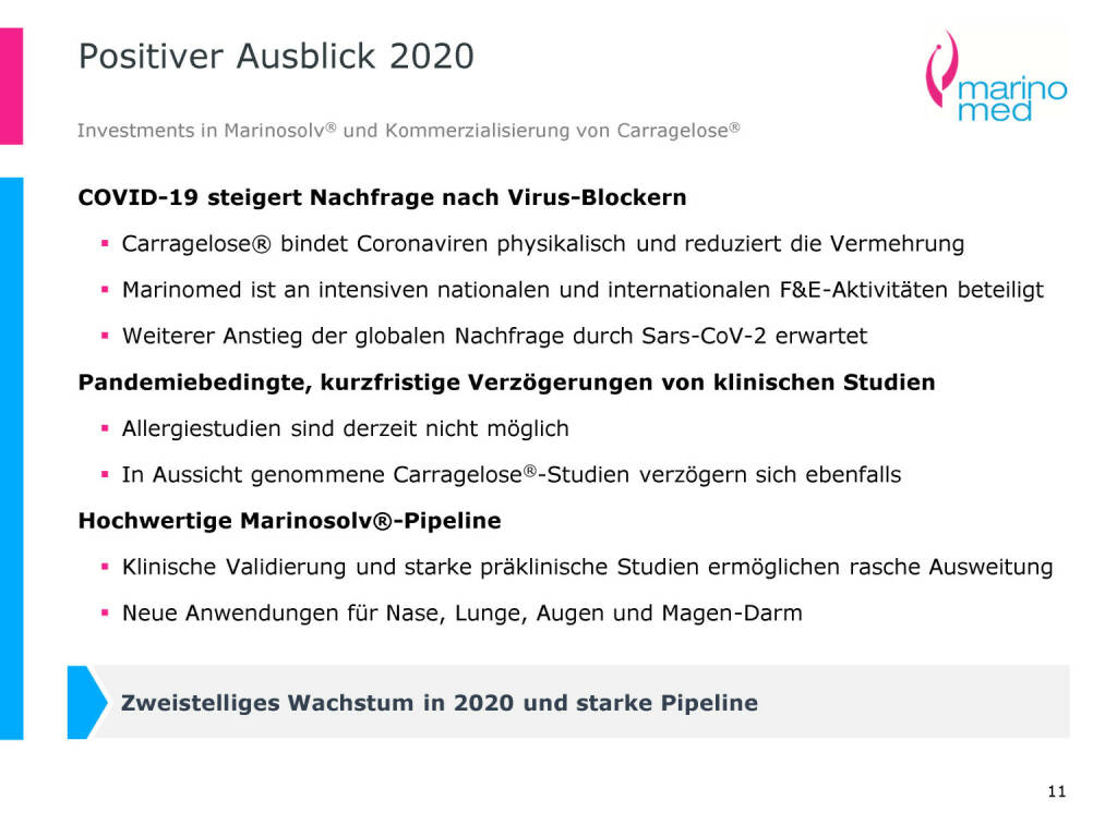 Marinomed - Positiver Ausblick 2020 (06.05.2020) 