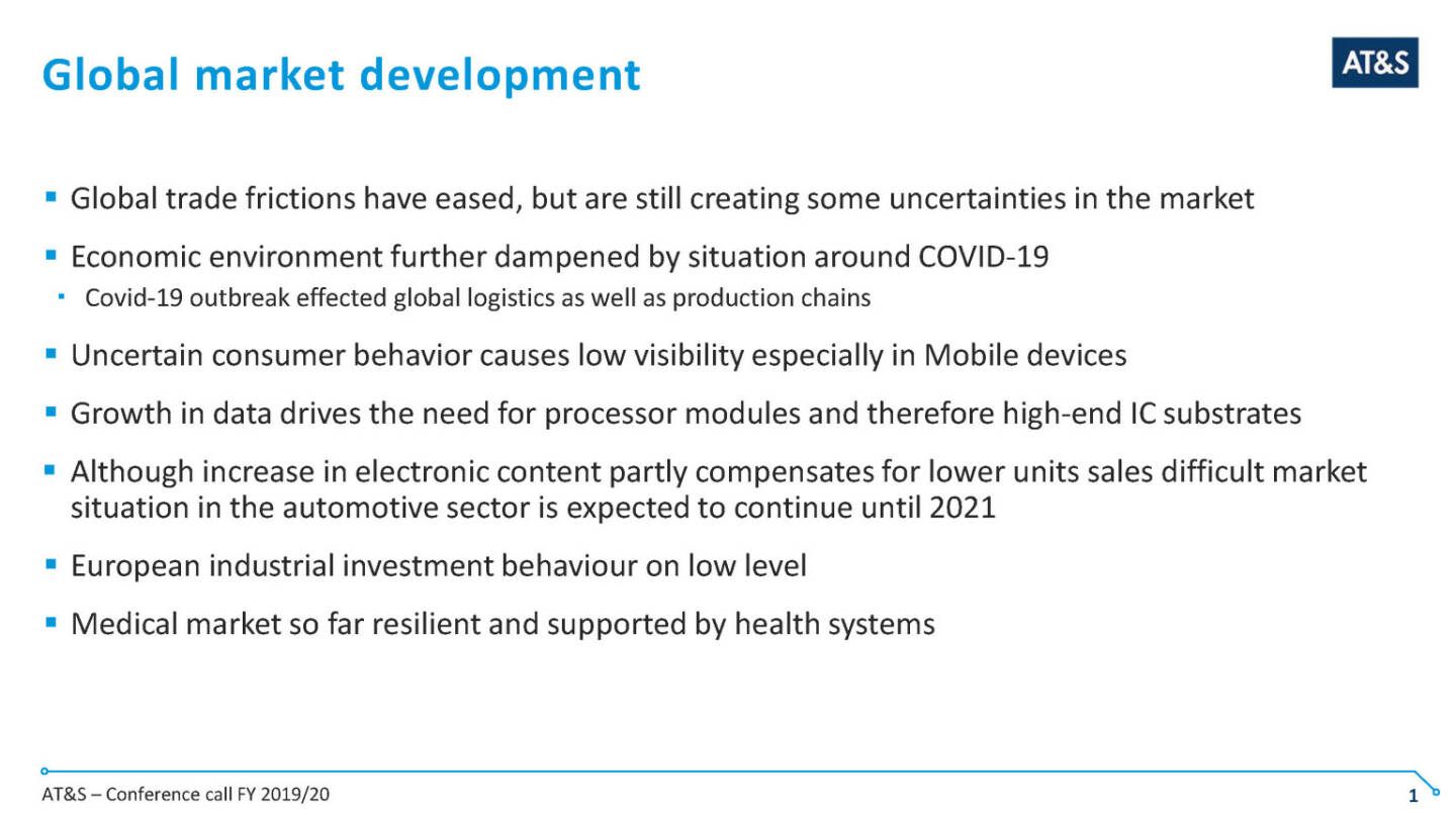 AT&S - Global market development