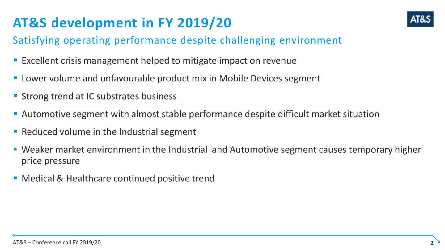 AT&S - development in FY 2019/20