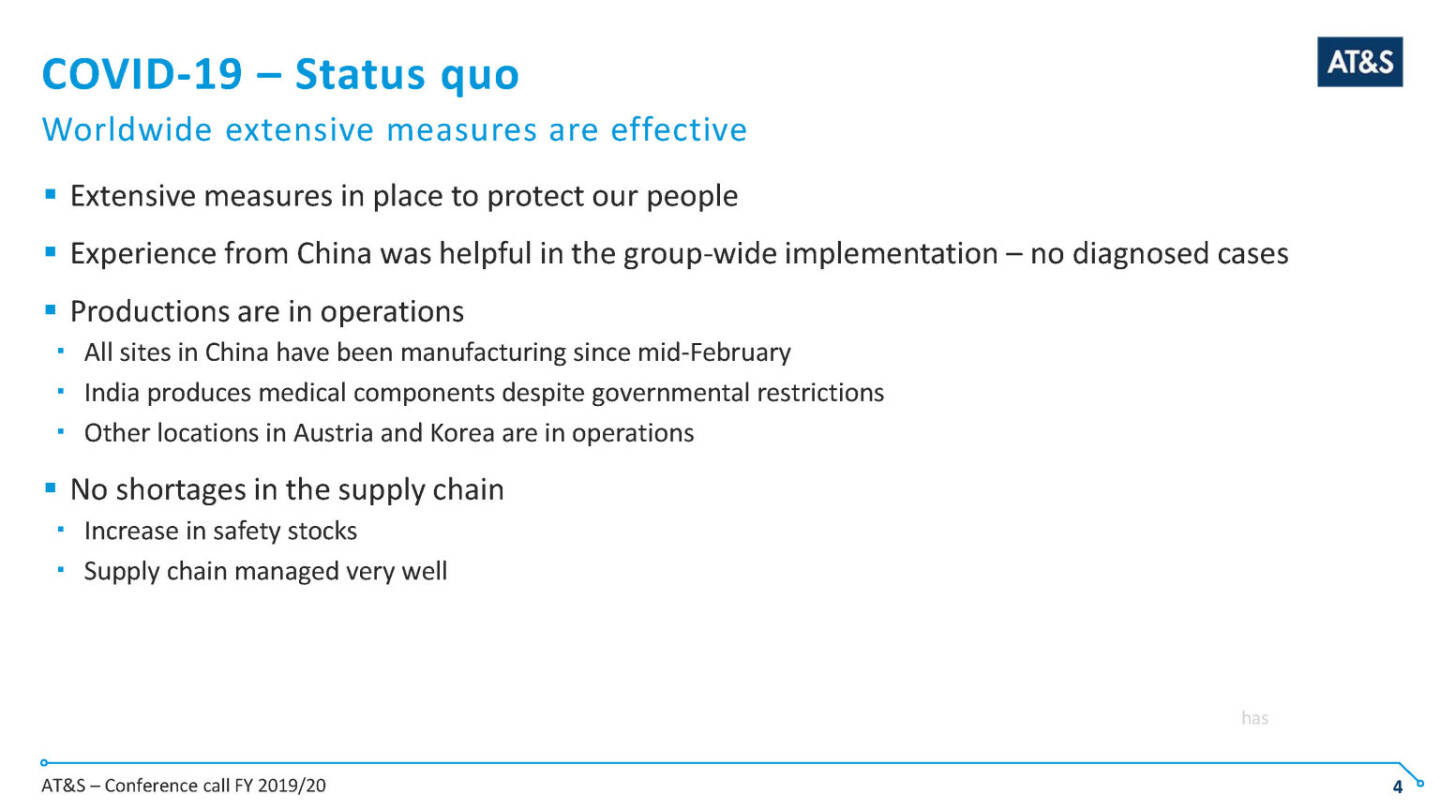 AT&S - COVID-19 – Status quo
