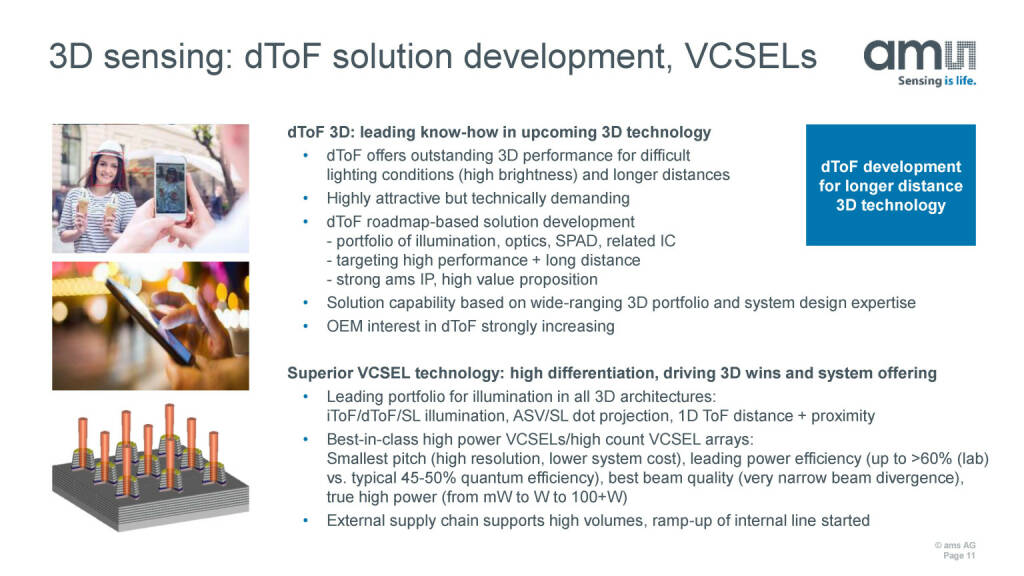 ams - 3D sensing: dToF solution development, VCSELs (27.05.2020) 