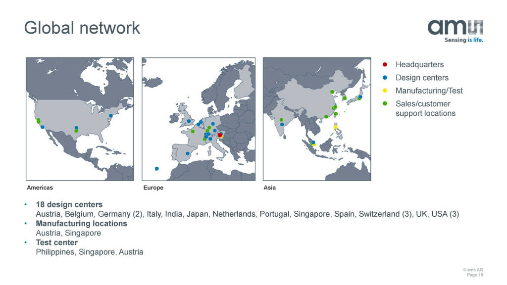 ams - Global network (27.05.2020) 