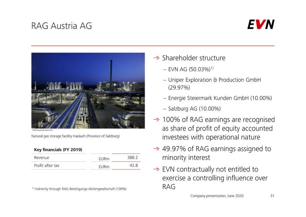 EVN - RAG Austria AG (04.06.2020) 