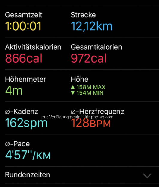 Eine Stunde im Wohlfühltempo mit Puls 128 (07.06.2020) 