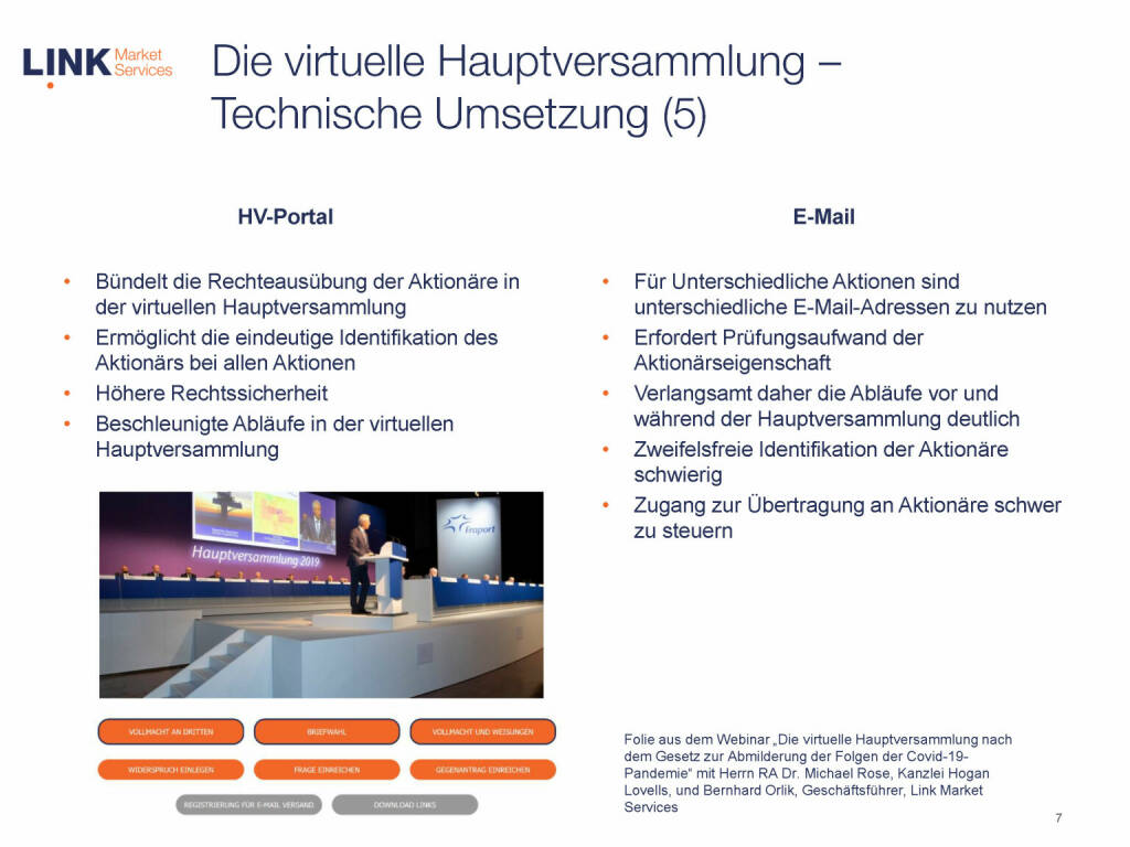 Link Market Services - Die virtuelle Hauptversammlung – Technische Umsetzung (16.06.2020) 