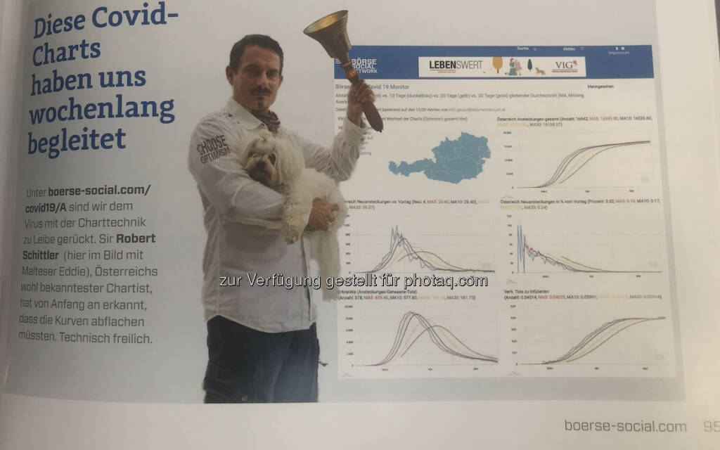 Robert Schittler im Börse Social Magazine 5/2020 (23.06.2020) 