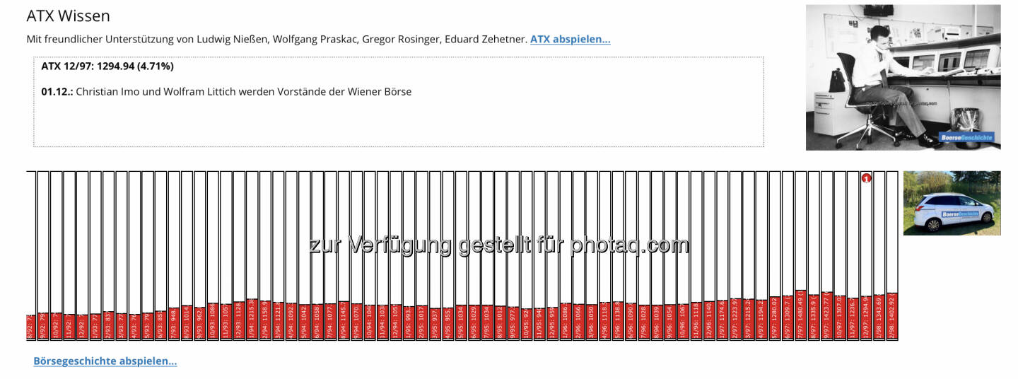 Eintrag boersegeschichte.at : Christian Imo und Wolfram Littich werden Vorstände der Wiener Börse