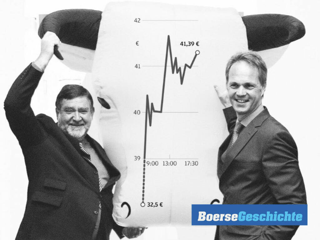 #boersegeschichte: CEO Herbert Stepic und CFO Martin Grüll 2005 beim Börsegang der Raiffeisen International (zur Verfügung gestellt von Martin Grüll) (22.07.2020) 