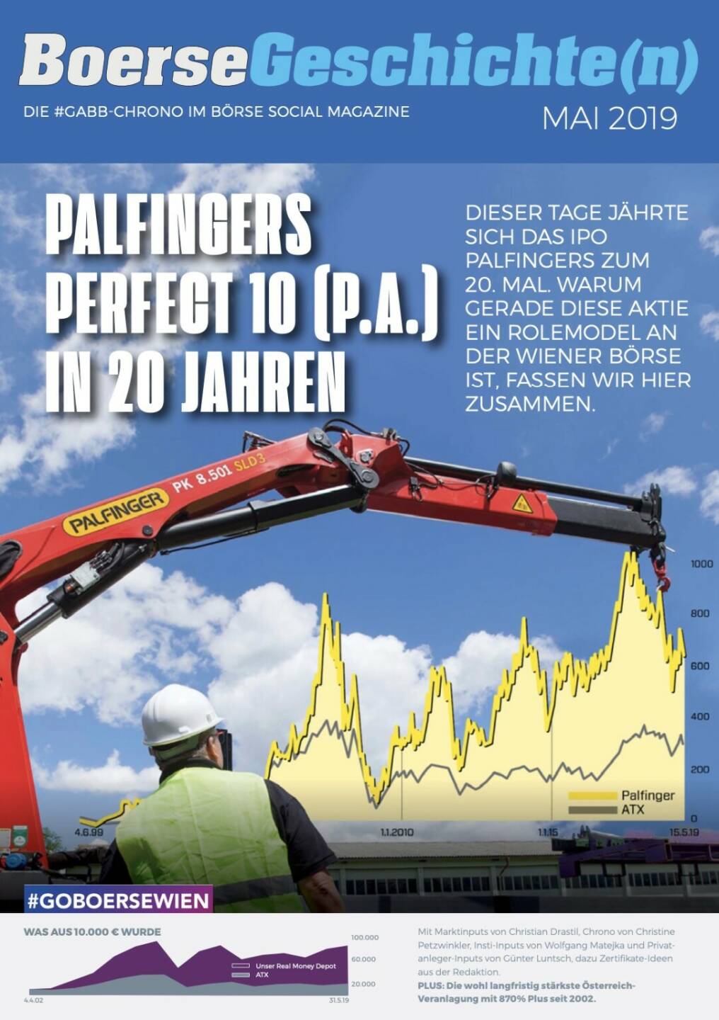 Börsegeschichte(n) Mai 2019 - Palfingers perfect 10 (p.a.) in 20 Jahren