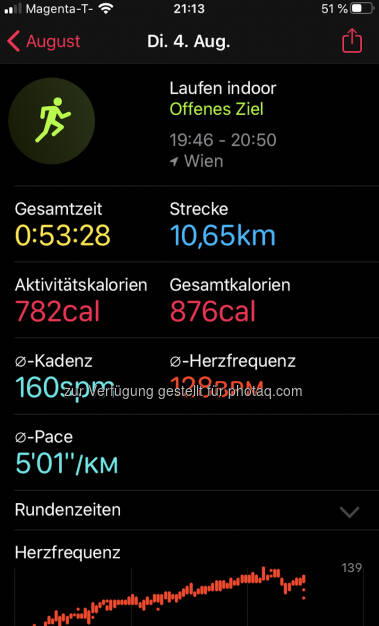 Technogym MyRun (04.08.2020) 