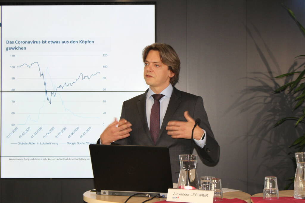 Alexander Lechner, Leiter Multi Asset Management, Erste Asset Management,  Credit: Erste Asset Management (06.08.2020) 