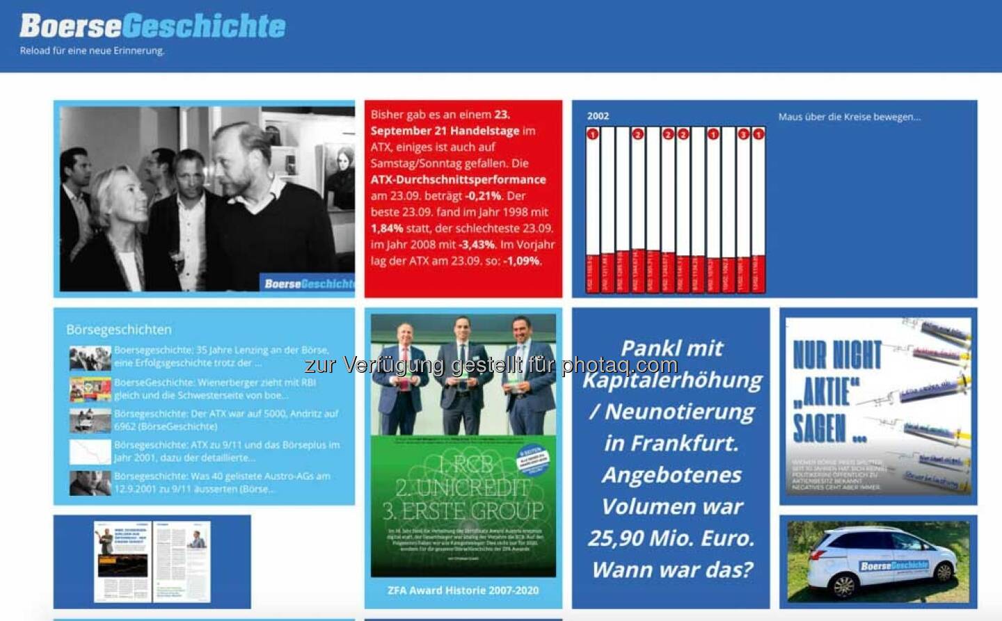 Die Geschichte des Zertifikate Award Austria unter http://www.boersegeschichte.at