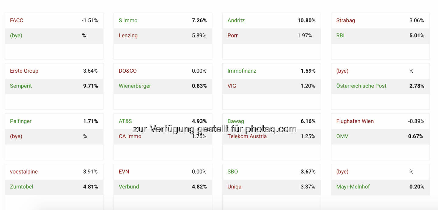http://www.boerse-social.com/tournament