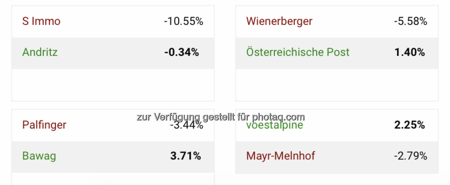 http://www.boerse-social.com/tournament
