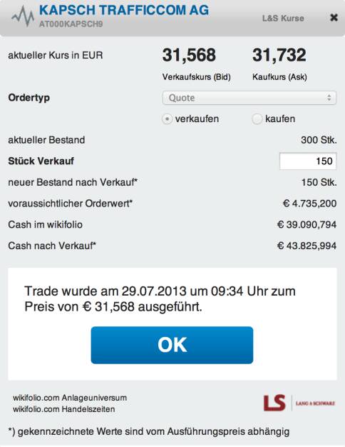 5. Trade für https://www.wikifolio.com/de/DRASTIL1-Stockpicking-sterreich : Kommentar zu KAPSCH TRAFFICCOM AG (AT000KAPSCH9) Ich habe die Kapsch-Position halbiert, obwohl der Titel sehr billig scheint, ist das Sentiment derzeit einfach nicht gut. Die Medien beginnen, Kapsch ordentlich zu bashen, das Geldmagazin in Österreich zB oder das hier http://www.christian-drastil.com/2013/07/29/na_servas_kapsch_may_be_kaput in Südafrika ... , © wikifolio WFDRASTIL1 (29.07.2013) 