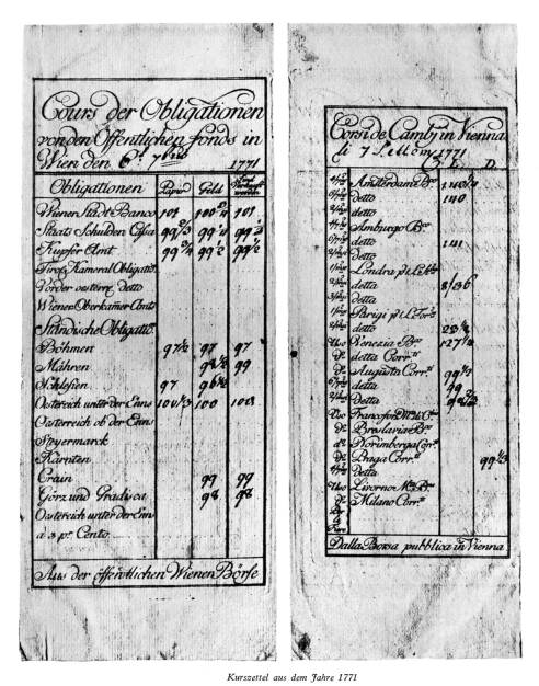 Wiener Börse Kurszettel von 1771. Bildquelle: Wiener Börse (14.01.2021) 
