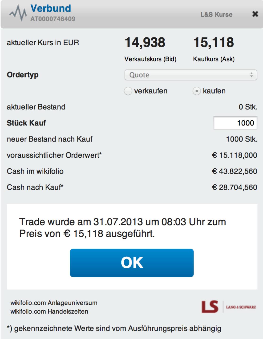 6. Trade für https://www.wikifolio.com/de/DRASTIL1-Stockpicking-sterreich : 31.07.2013 08:30:0 WFDRASTIL1Kommentar zu OES.EL-WIRT 100 (AT0000746409): Habe 23 Prozent des Portfolios in Verbund gelegt; eine Aktie, die in den vergangenen Jahren niemand wollte, damit auch bereits recht gut nach unten abgesichert sein sollte, als low-beta-stock könnte es natürlich auch ein Problem mit der upside geben, aber gute Zahlen, siehe http://www.boerse-express.com/pages/1370866 , könnten schon etwas bewegen ..