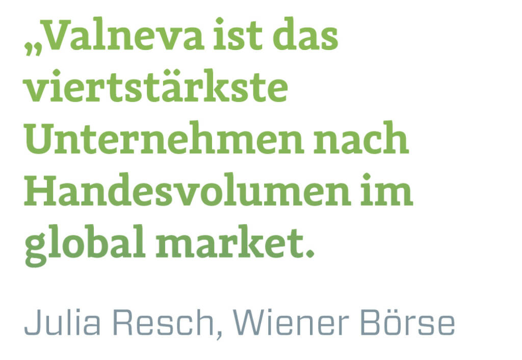 Valneva ist das viertstärkste Unternehmen nach Handesvolumen im global market.
Julia Resch, Wiener Börse
 (22.02.2021) 