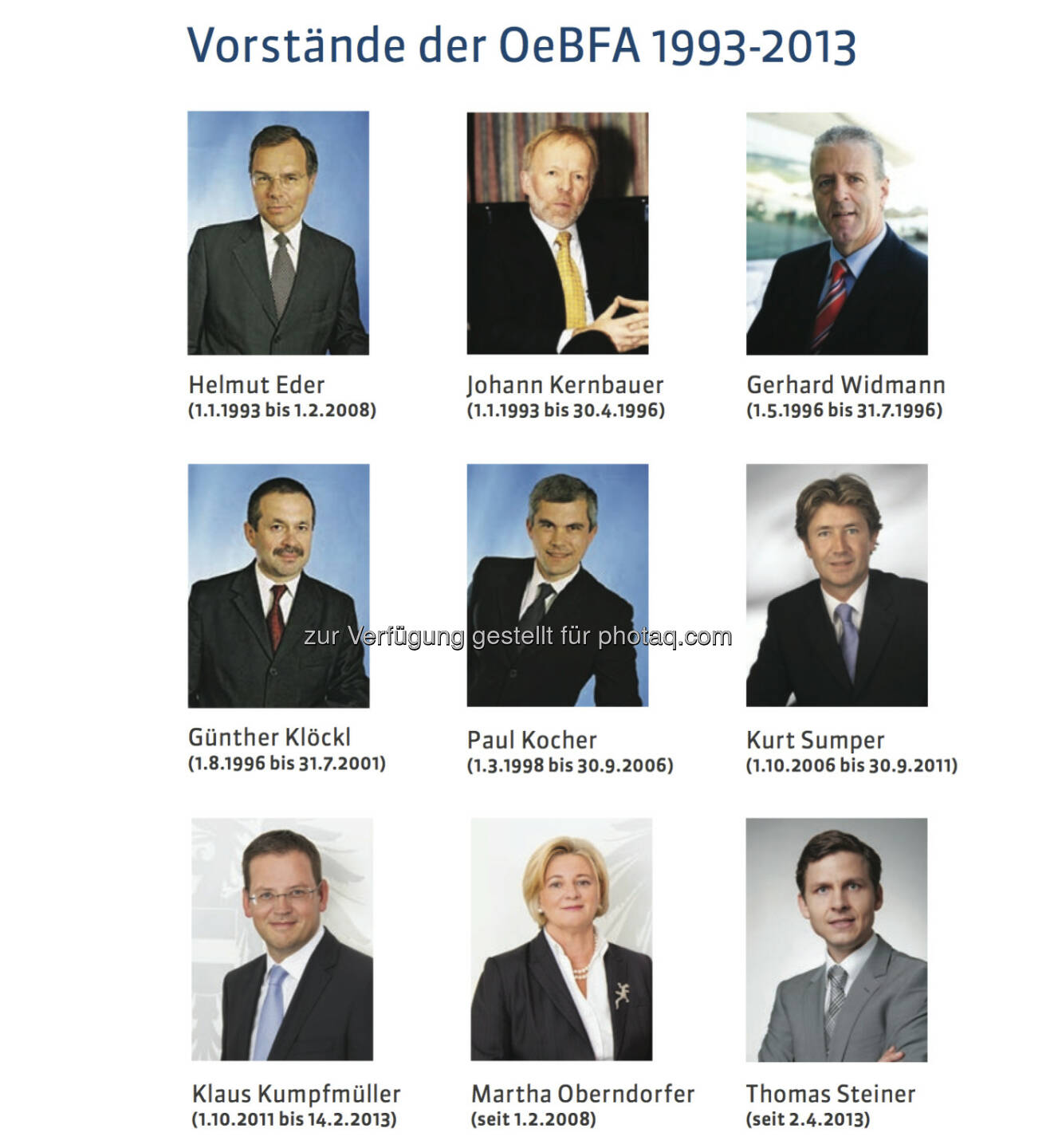 20 Jahre Österreichische Bundesfinanzierungsagentur: Alle Vorstände der OeBFA 1993-2013: Helmut Eder (1.1.1993 bis 1.2.2008), Johann Kernbauer (1.1.1993 bis 30.4.1996), Gerhard Widmann (1.5.1996 bis 31.7.1996), Günther Klöckl (1.8.1996 bis 31.7.2001), Paul Kocher (1.3.1998 bis 30.9.2006), Kurt Sumper (1.10.2006 bis 30.9.2011), Klaus Kumpfmüller (1.10.2011 bis 14.2.2013), Martha Oberndorfer (seit 1.2.2008), Thomas Steiner (seit 2.4.2013), mehr unter http://www.oebfa.at/de/osn/DownloadCenter/Die%20OeBFA/OeBFA_Geschichte_web.pdf