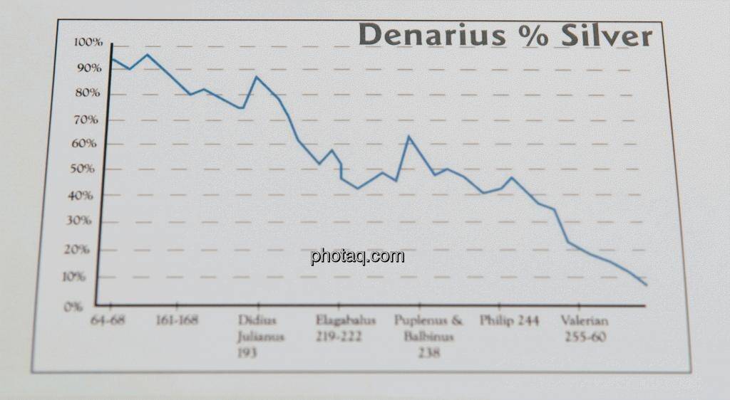 Cafe BE / Lunch Presentation mit Endeavour, Aurcana, Argentuminvest, IR-World.com, Börse Express, christian-drastil.com am 21.4. 2012 im Das Heinz, © Martina Draper (15.12.2012)