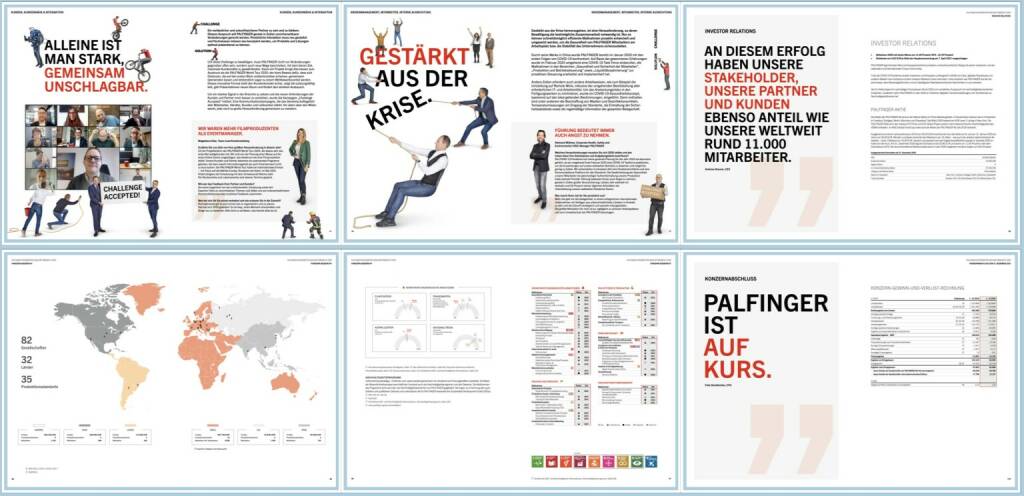 Palfinger Geschäftsbericht 2020 - https://boerse-social.com/companyreports/2021/214387/palfinger_geschaftsbericht_2020 (15.04.2021) 