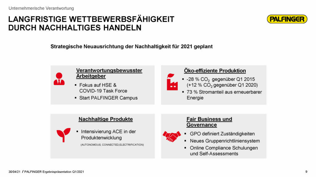 Palfinger - langfristige Wettbewerbsfähigkeit (03.05.2021) 