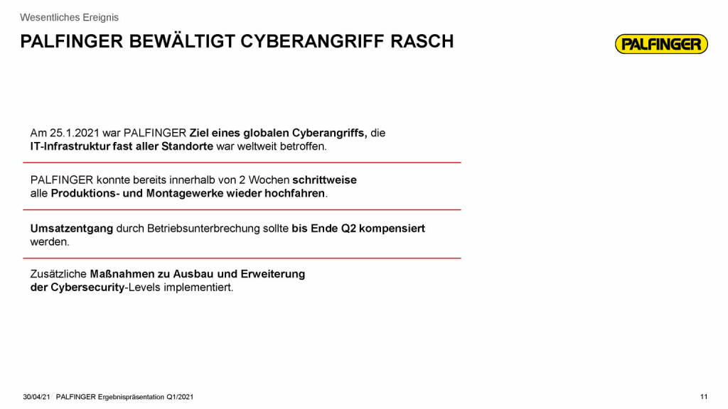 Palfinger - bewältigt Cyberangriff rasch (03.05.2021)