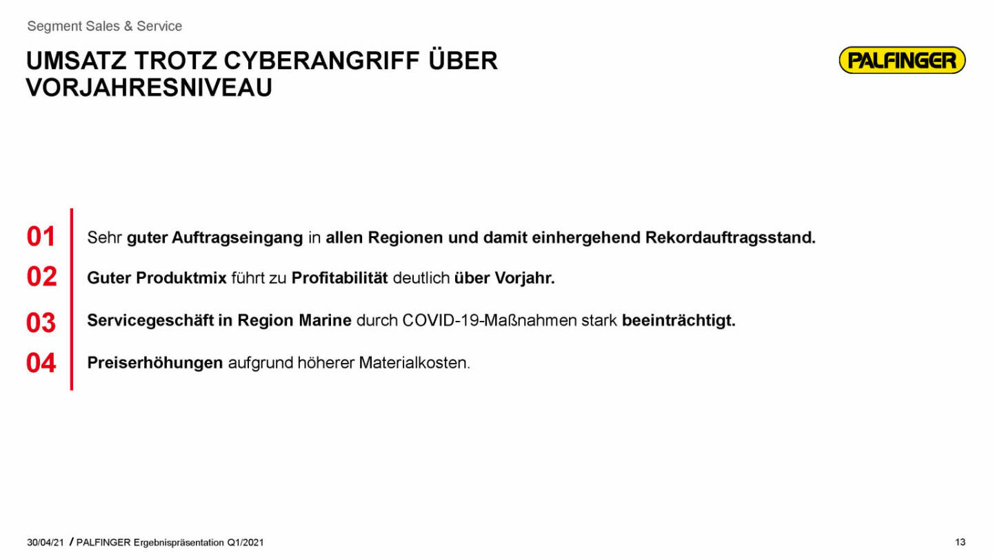 Palfinger - Umsatz trotz Cyberangriff über Vorjahresniveau