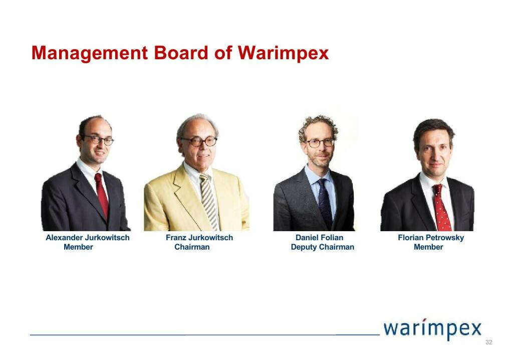 Warimpex - Management Board of Warimpex (04.05.2021) 