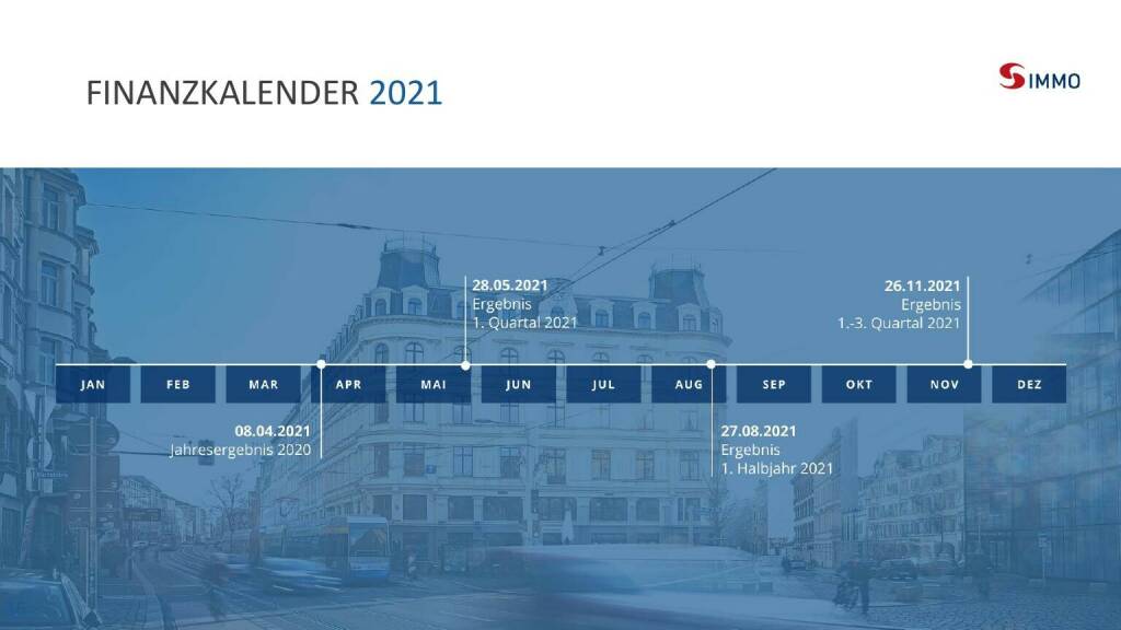 S Immo - Finanzkalender 2021 (06.05.2021) 