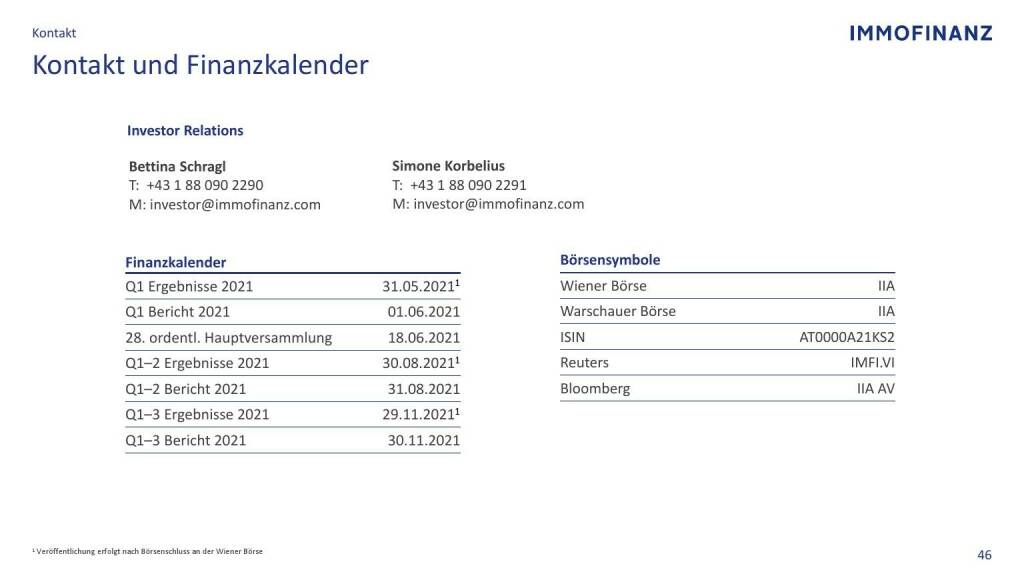 Immofinanz - Kontakt und Finanzkalender (09.05.2021) 