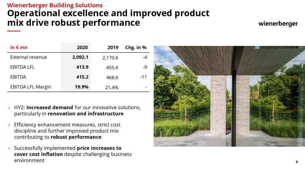 Wienerberger - Operational excellence and improved product mix drive robust performance  (10.05.2021) 