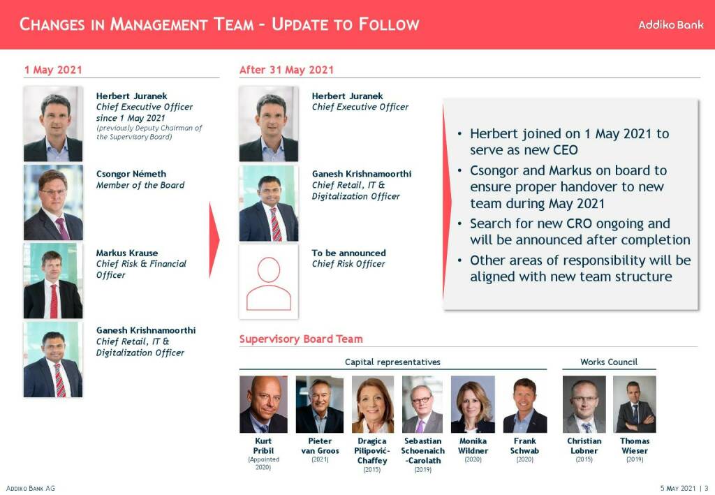 Addiko - Changes in management team  (11.05.2021)