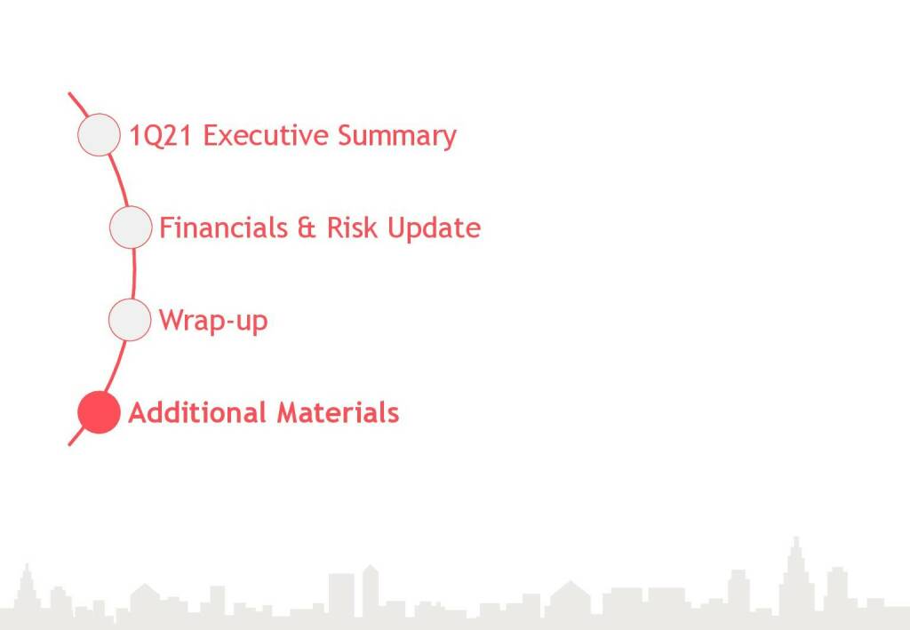 Addiko - Additional Materials  (11.05.2021)