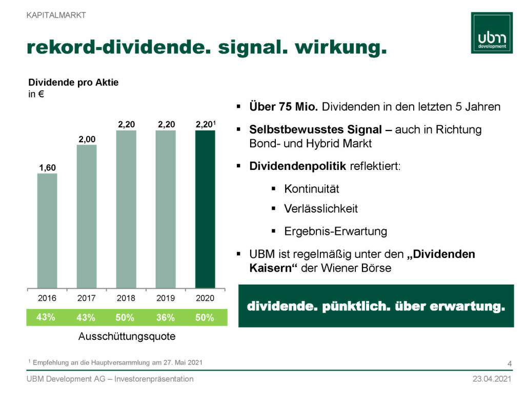 UBM - Rekord-Dividende (13.05.2021) 