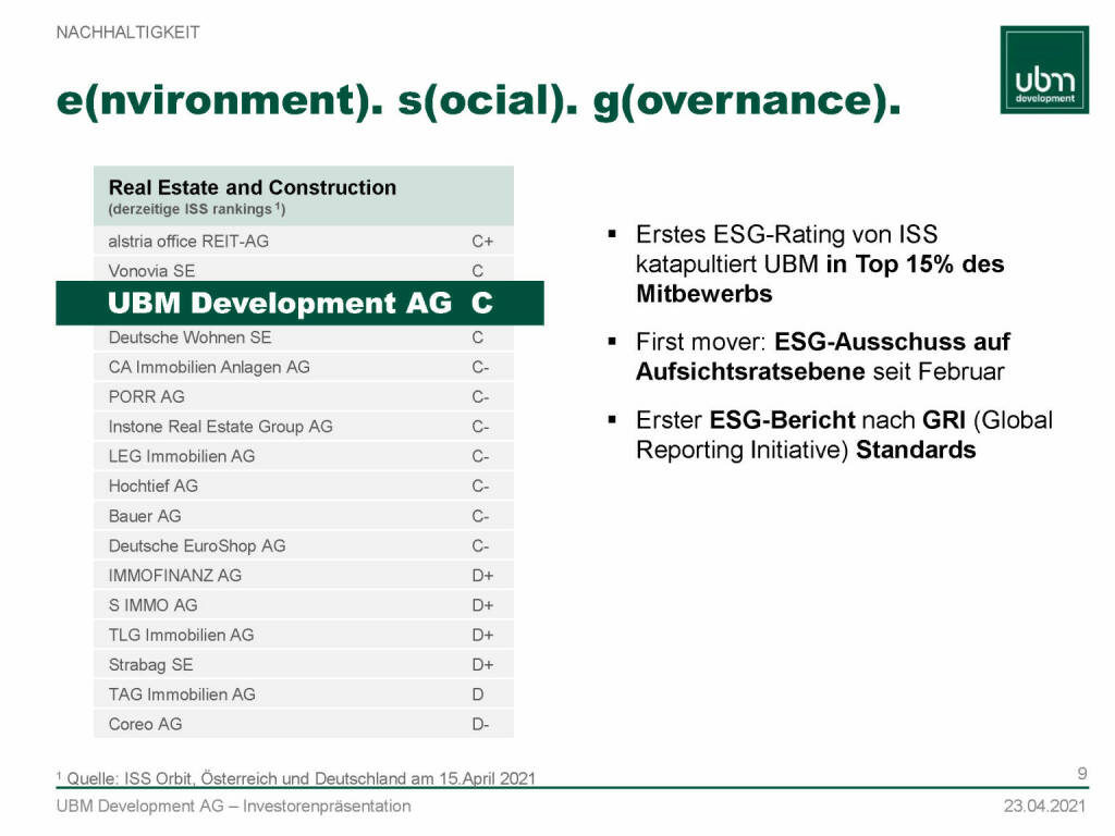 UBM - ESG (13.05.2021) 