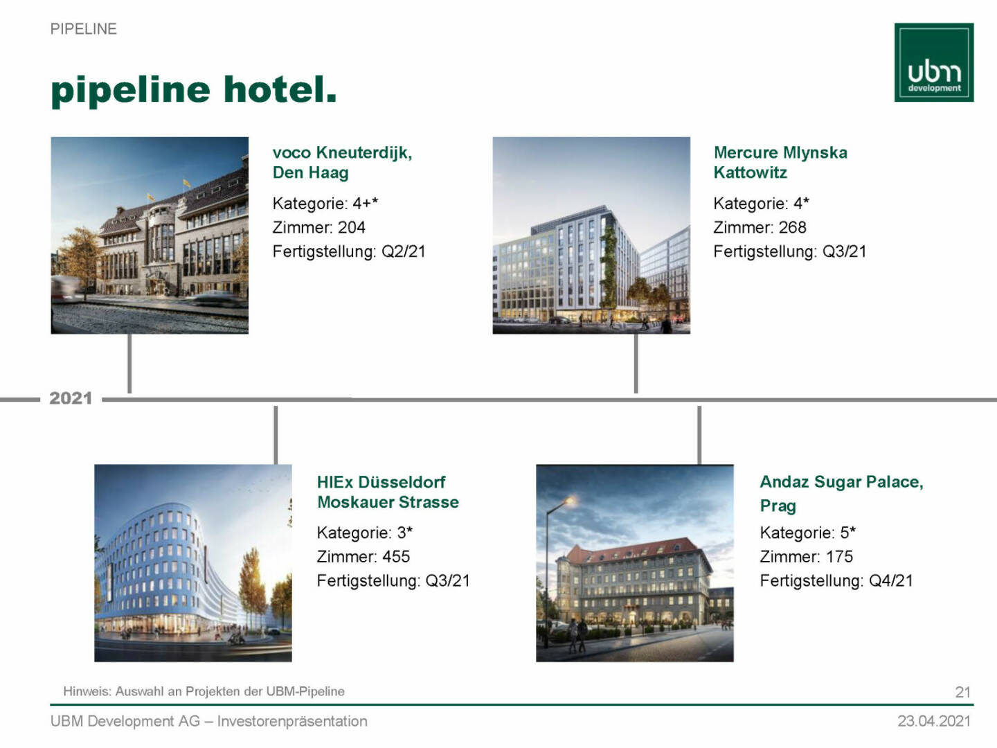 UBM - Pipeline Hotel 