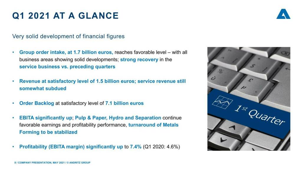 Andritz - Q1 2021 at a glance (16.05.2021) 