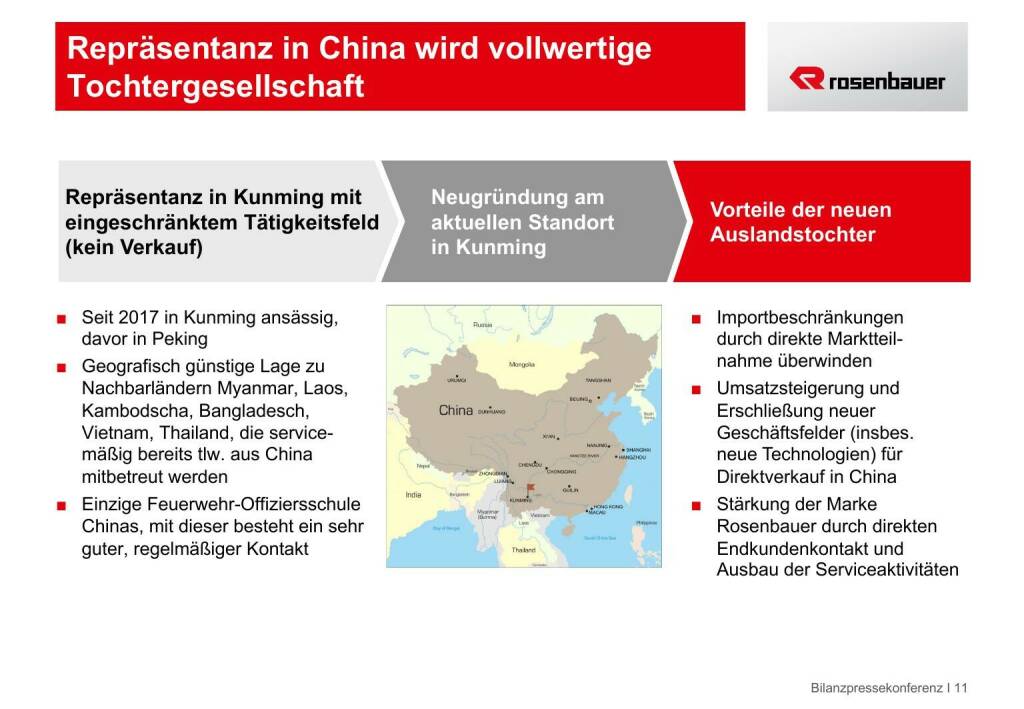 Rosenbauer - Repräsentanz in China wird vollwertige Tochtergesellschaft (18.05.2021) 