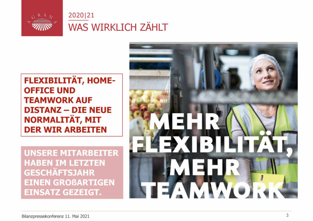 Agrana - Mehr Flexibilität, mehr Teamwork (20.05.2021) 