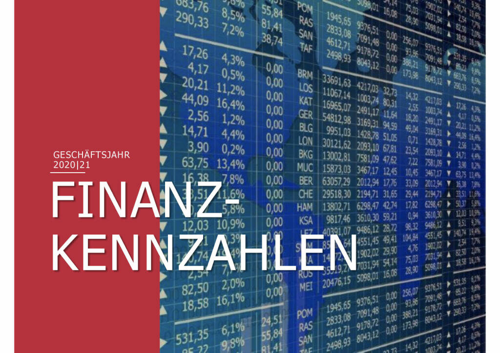 Agrana - Finanzkennzahlen  (20.05.2021) 