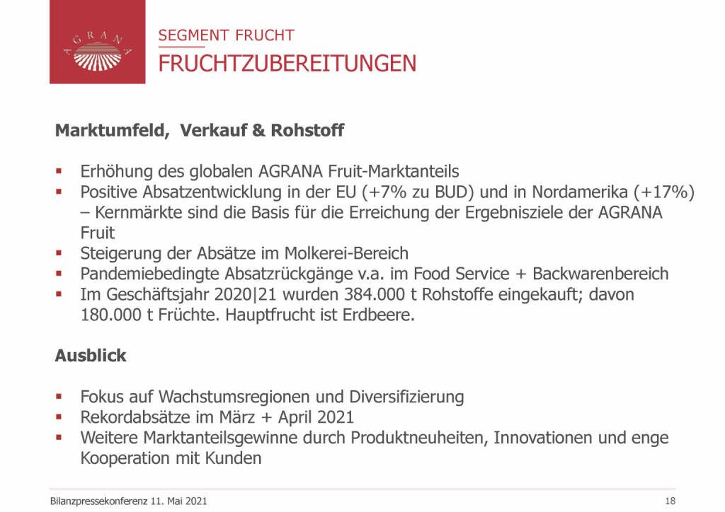 Agrana - Fruchtzubereitung (20.05.2021) 