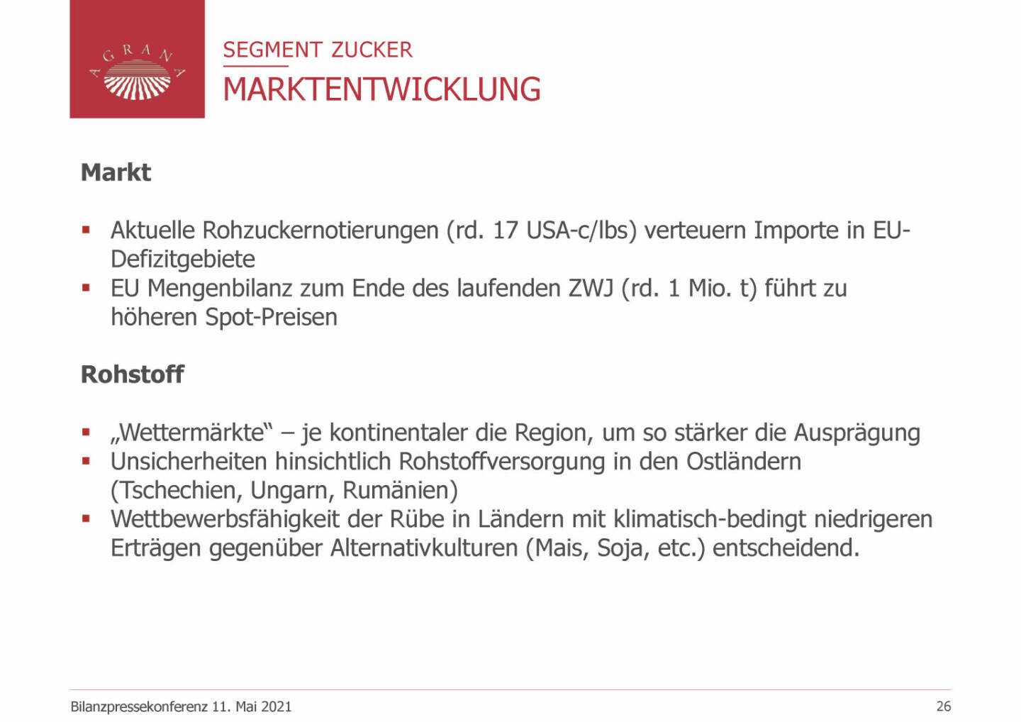 Agrana - Marktentwicklung
