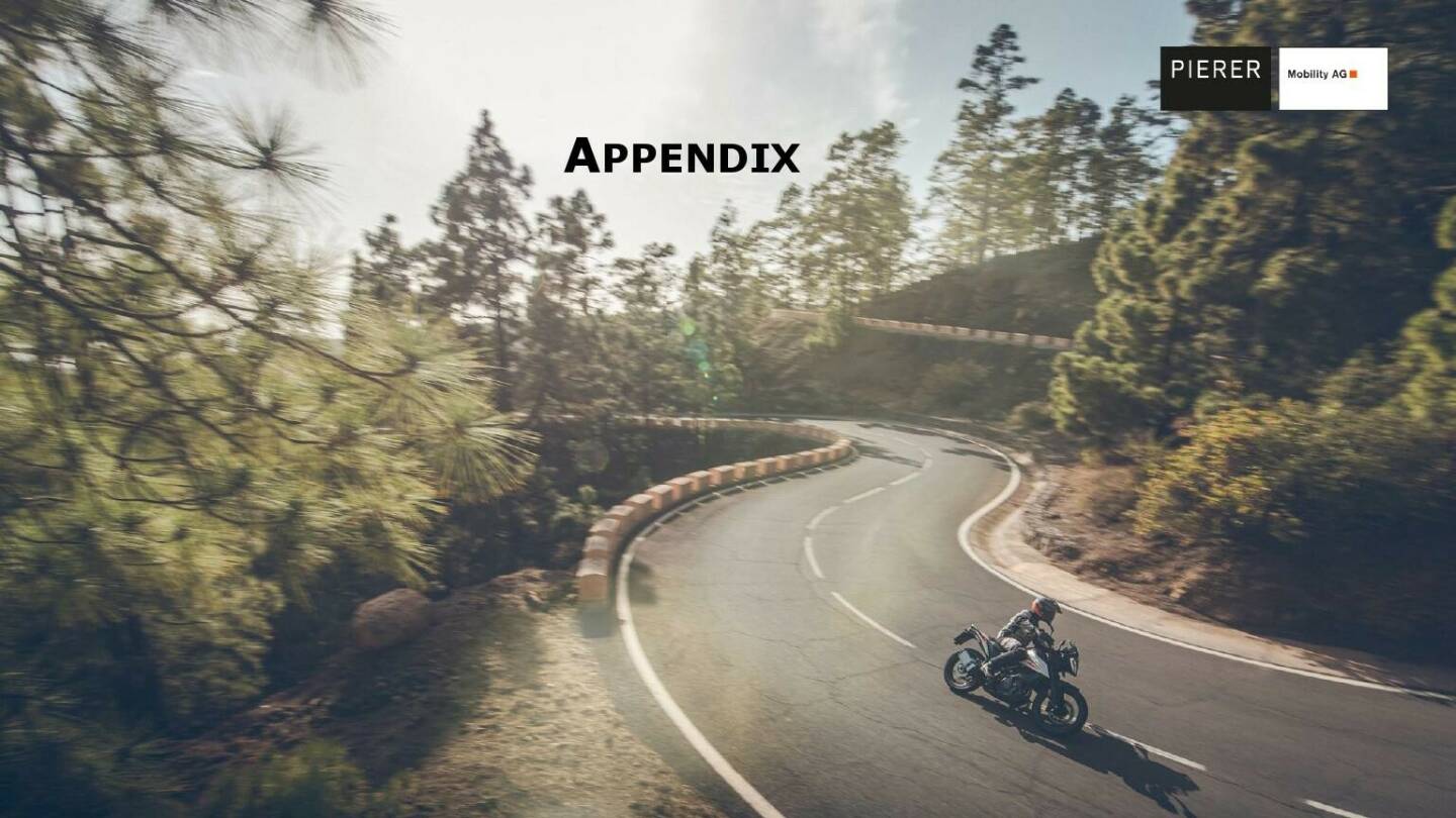 Pierer Mobility - Appendix