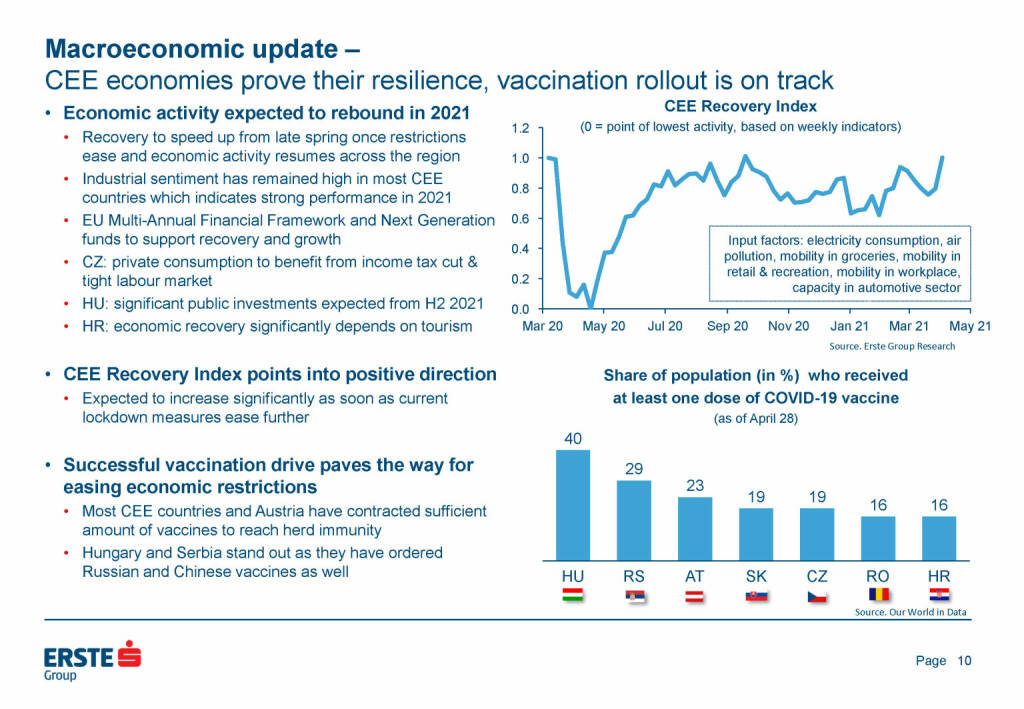 Erste Group - Macroeconomic update (25.05.2021) 