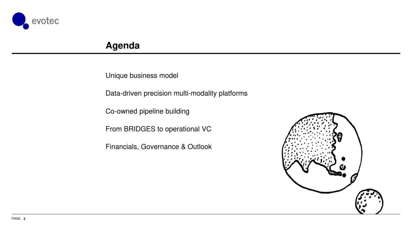 evotec - Agenda